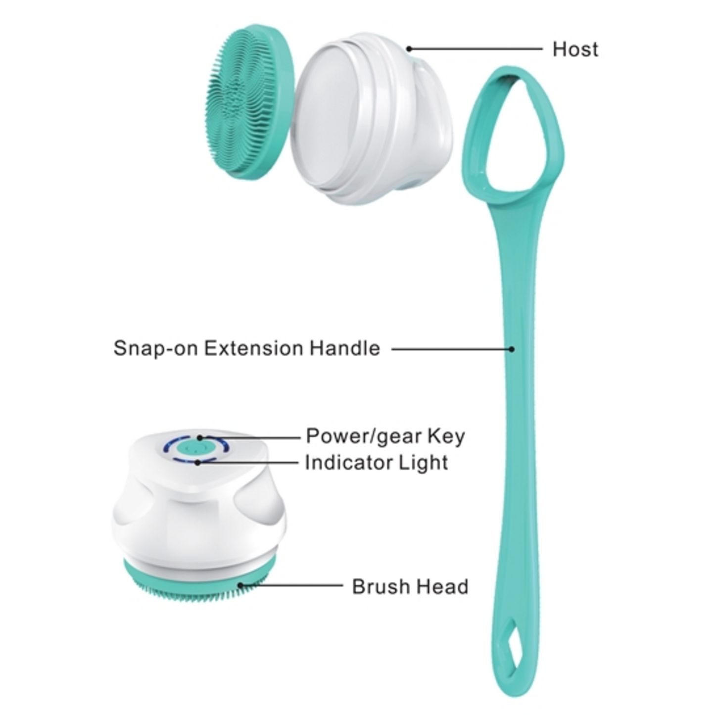 ELECTRIC SHOWER BRUSH, WHITE AND TEAL